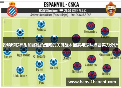 影响欧联杯附加赛胜负走向的关键战术因素与球队综合实力分析