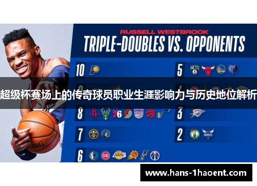 超级杯赛场上的传奇球员职业生涯影响力与历史地位解析