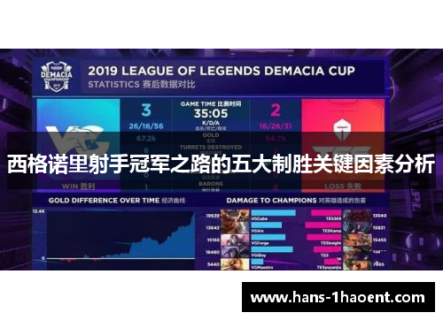 西格诺里射手冠军之路的五大制胜关键因素分析
