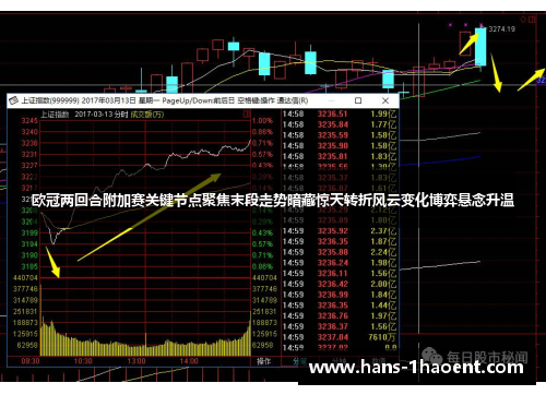 欧冠两回合附加赛关键节点聚焦末段走势暗藏惊天转折风云变化博弈悬念升温
